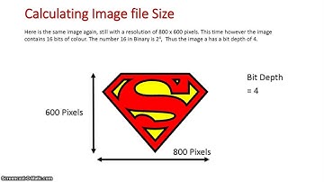 Calculations   Image File Size