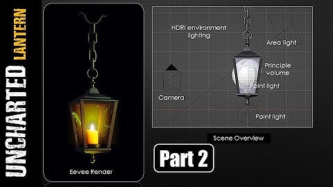 BLENDER: UNCHARTED LANTERN (PART 2)
