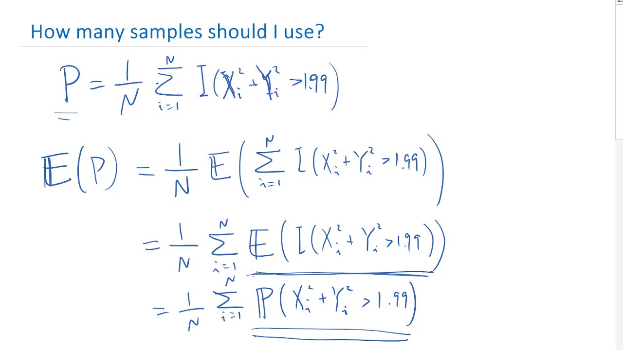 Sample mean as unbiased estimator of true mean in monte carlo youtube