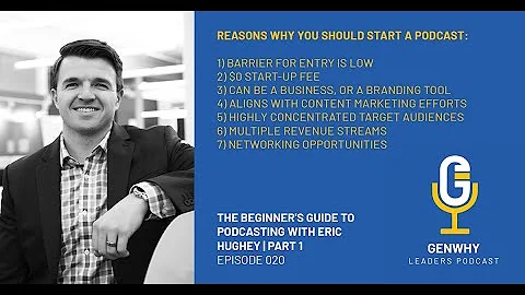 020 - The beginner's guide to podcasting with Eric...