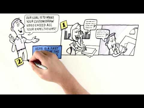 Speed Drawing Video: World-Class Whiteboard Animation