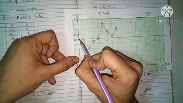 #2 Process Control Technique, Revised limit in Xbar-Chart&R-Chart,Statistics,T.Y.B.com,Sem-5