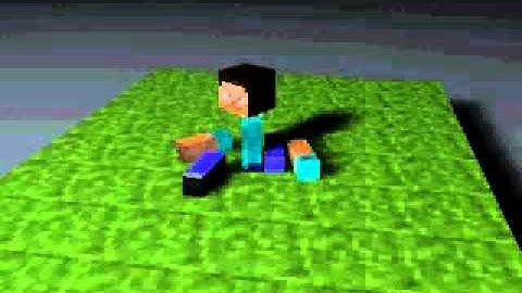 Simple Cinema 4D Minecraft character animation