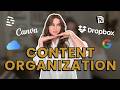 Digital Asset Management: How to Organize All of Your Content