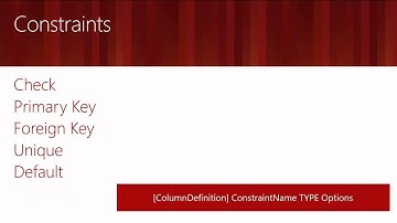 Microsoft Ignite 2015 Exam Prep Session for Exam 70 461 Querying Microsoft SQL Server 2012