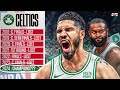 Can The Celtics Finally End This?