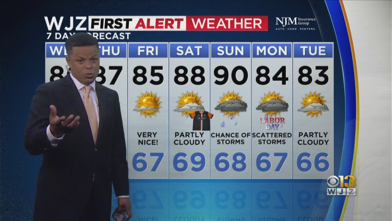 Derek Beasley has your Tuesday evening forecast - YouTube