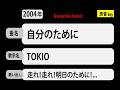 カラオケ, 自分のために, TOKIO