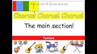 Learn Popular Music Song Structure