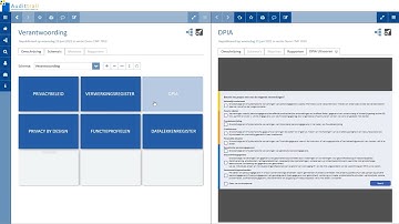 Overheid365 | Compliance: Kán dat eigenlijk plat, duidelijk en pragmatisch ingericht worden?