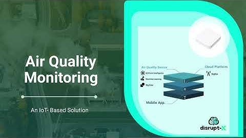 Air Quality IoT Solution