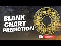 Bcp course blank and blind charts predictions  part 1  sunil john