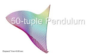 50-tuple Pendulum in Spring-Mass System / simulation / chaos Net Worth