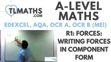 A-Level Maths: R1-11 Forces: Writing Forces in Component Form