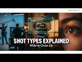 Shots Types Explained | Wide Shot Medium Shot Close-Up in Filmmaking | Media Studies Pro