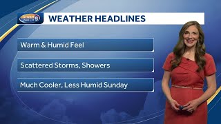 Watch Showers and storms expected today