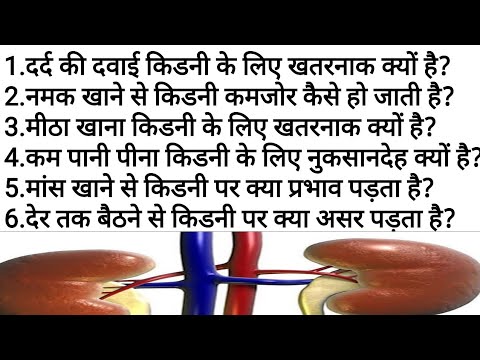 Kidney Damage | Kidney Failure | Kidney Damage Symptoms | Kidney Damage Recovery | Health Tips |