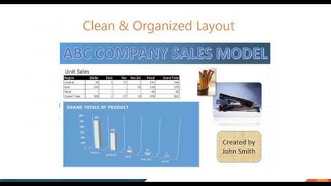 BA Webinar: Creating Outstanding Spreadsheet Models