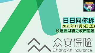 【股壇招財貓之收市速遞】(6-11-2020)｜#投機 #反彈 #短炒  #盤路  #股票 #股票教學 #股票投資 #技術分析 #圖表