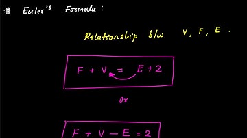 Class 8 || Visualising Solid Shapes - Euler