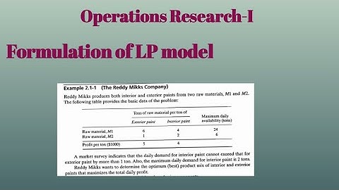 Operations Research-I: Formulation of LP Mosel Full explained in urdu