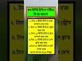 general knowledge || quiz | spinal cord I part-942