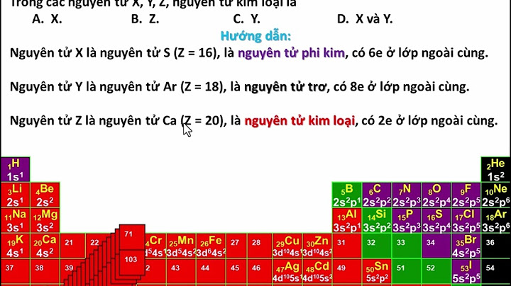 1s2 2s2 2p6 3s2 3p6 4s2 3d10 là gì năm 2024