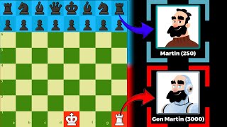 JUST ONE ROOK ‼️ Gen Martin (3000) vs Martin (250) - funny with memes 😝