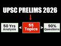UPSC Prelims 2026 : Do ONLY These 55 TOPICS🔥 | IMPORTANT TOPICS for UPSC Prelims 2026