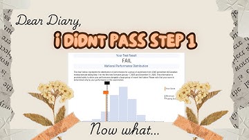 Failed USMLE STEP 1: What Now? (Applying to Competitive Specialties)