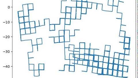 2D Pose Graph Optimization - SLAM