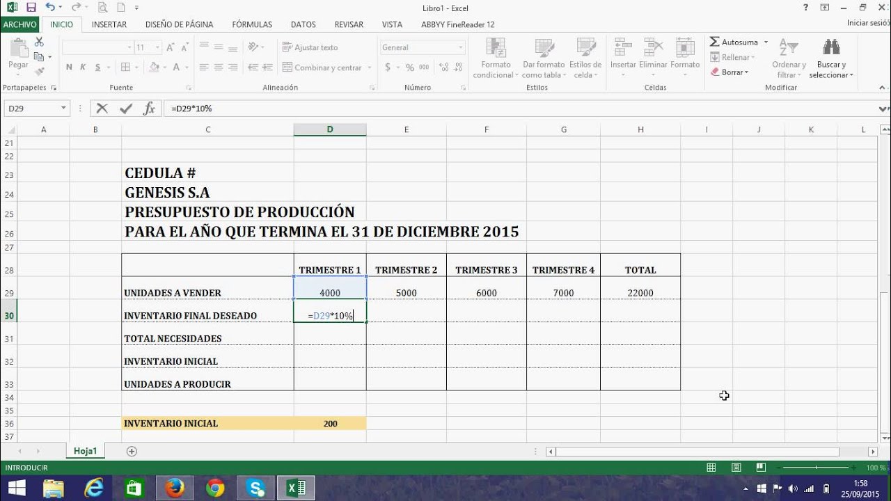 Presupuesto de Producción YouTube