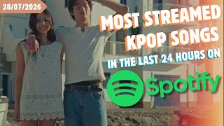 [TOP 40] MOST STREAMED KPOP SONGS ON SPOTIFY IN THE LAST 24 HOURS | 28 JUL 2026