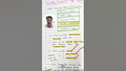 Mobile Computing Unit 4 Session 2 CSE III Year Sections