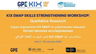 Skills-Strengthening Workshop: Qualitative Research (Day 2)