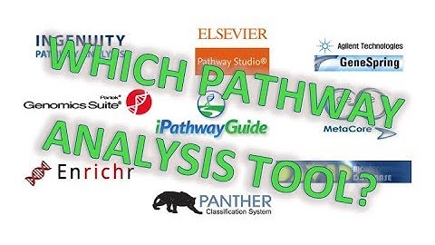 Comparing Pathway Analysis Packages