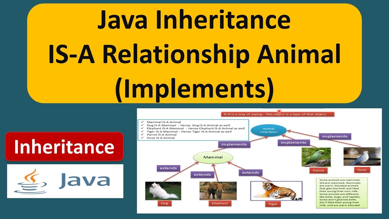 Implementation java