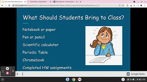 BSN 2021 Honors Chemistry