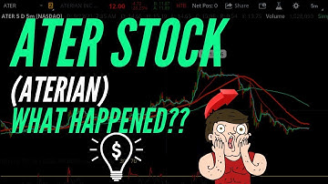 ATER Stock Price HUGE Short Squeeze Potential / Aterian Stock +150% From Bottom / ATER Ep. 1