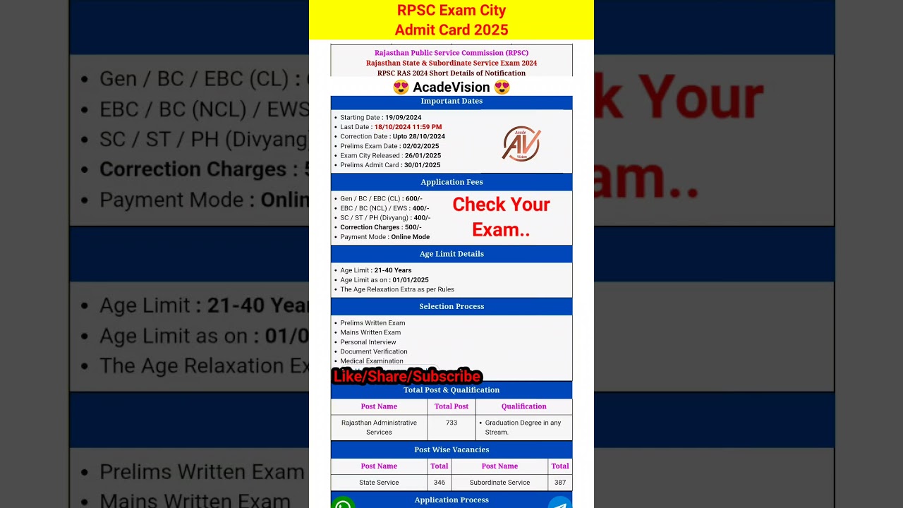 RPSC Admit Card Download 2025 
