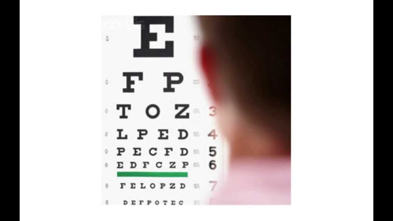 20 20 vision how to save personal eye chart youtube eyesight chart