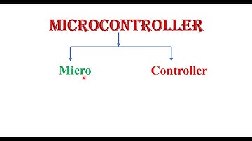Microcontroller 8051 Introduction Hindi
