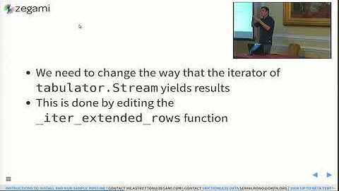 PYCON UK 2017: Frictionless Data, Frictionless Development edit
