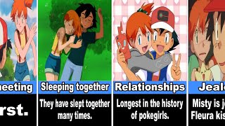 Pokemon Ash and Misty Love Story😍❤️ 【PokeShipping】