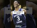 BYU is poised to ruin some brackets #byu #marchmadness #ncaabasketball #brackets #fyp