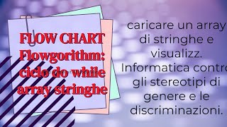 Flowgorithm Ita Usando Ciclo Do While Post Condizionale Caricare Un Array Di Stringhe E Visualizz