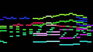 Johannes Brahms - Overture For An Academic Festival, Op. 80