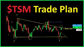Tsm Trade Plan Price Target 124
