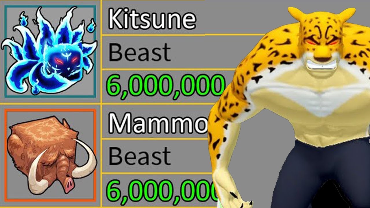 NEW DEVIL FRUIT Revealed In Blox Fruits #update19 #robloxfyp #roblox #, kitsune fruit in one piece