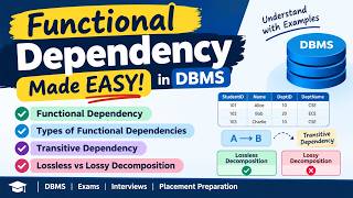 L15 Functional Dependency Made EASY! Types, Transitive Dependency & Lossless Decomposition in DBMS